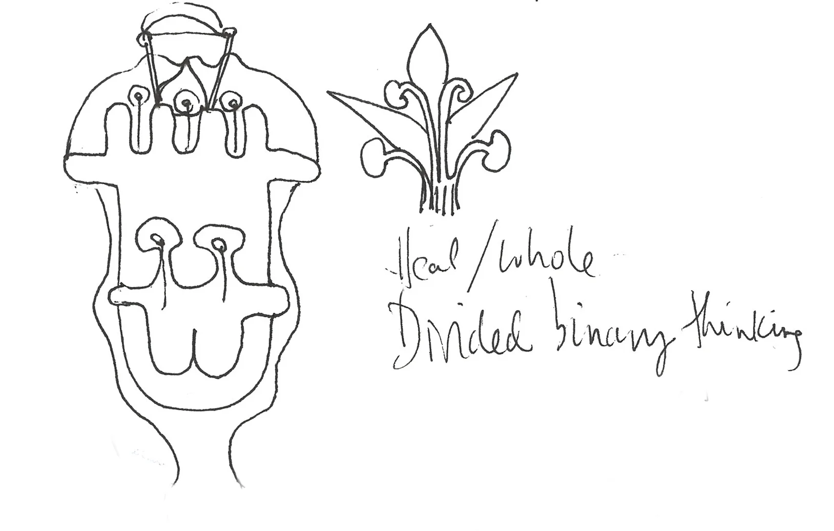 heal divided thinking.jpg