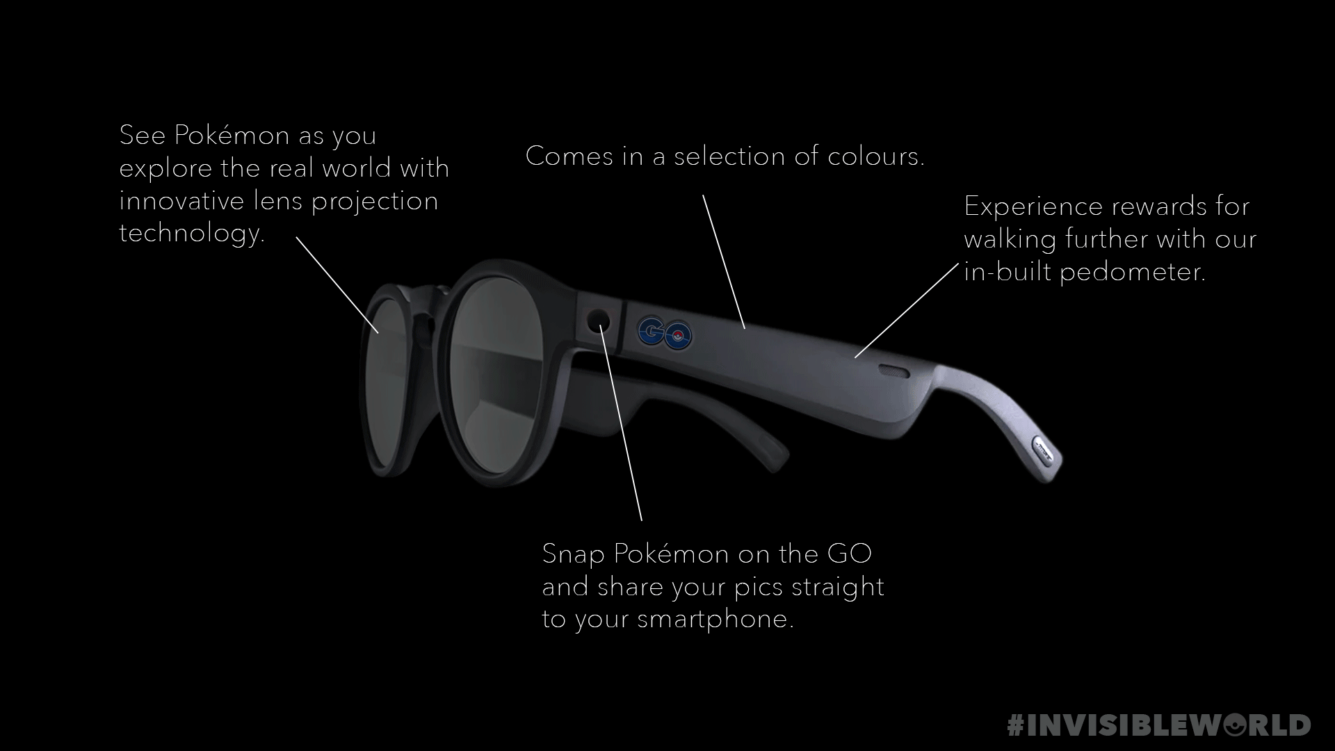 Pokémon GO-ggles are trendy, wearable tech with multiple innovations: