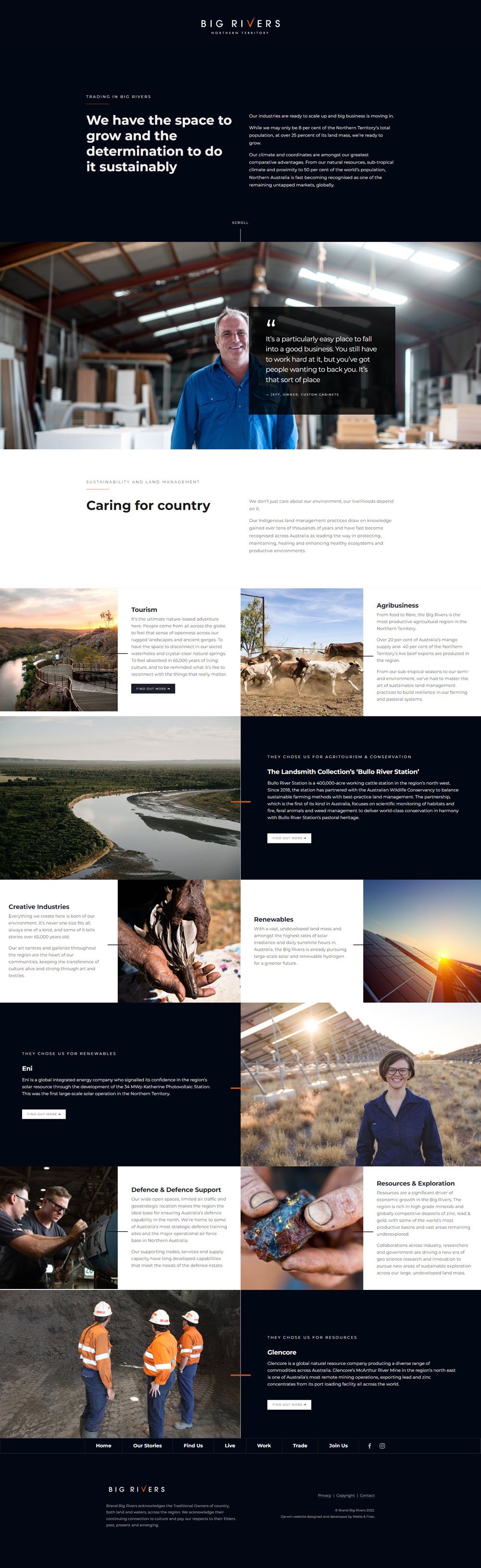 Landing pages with tiled images and custom wide screen tiles