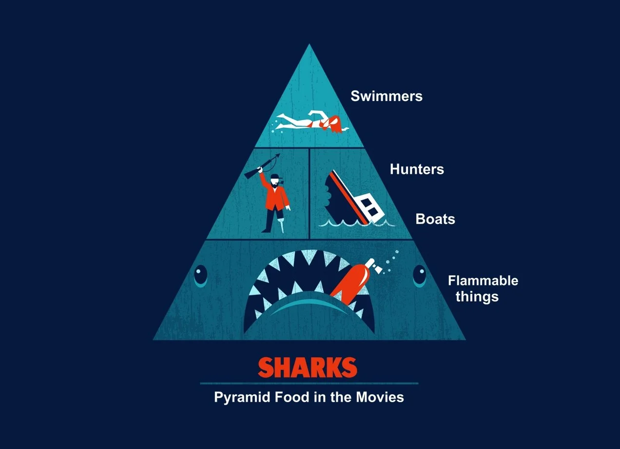 OPTION 1: SHARK MOVIES // Design by @Graja Available Options: Men's Tee, Mens V-Neck, Mens Jersey Tank — Womens Deep V-Neck, Womens Tee, Womens Racerback Tank — Kids Tee. Kids Long Sleeve Tee — Babies Long Sleeve Bodysuit, Baby Bodysuit, Baby Tee — Toddler Long Sleeve Tee, Toddler T