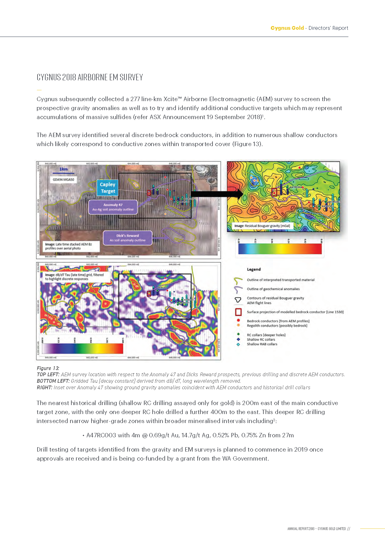 Burracoppin Project (Cygnus 100%)