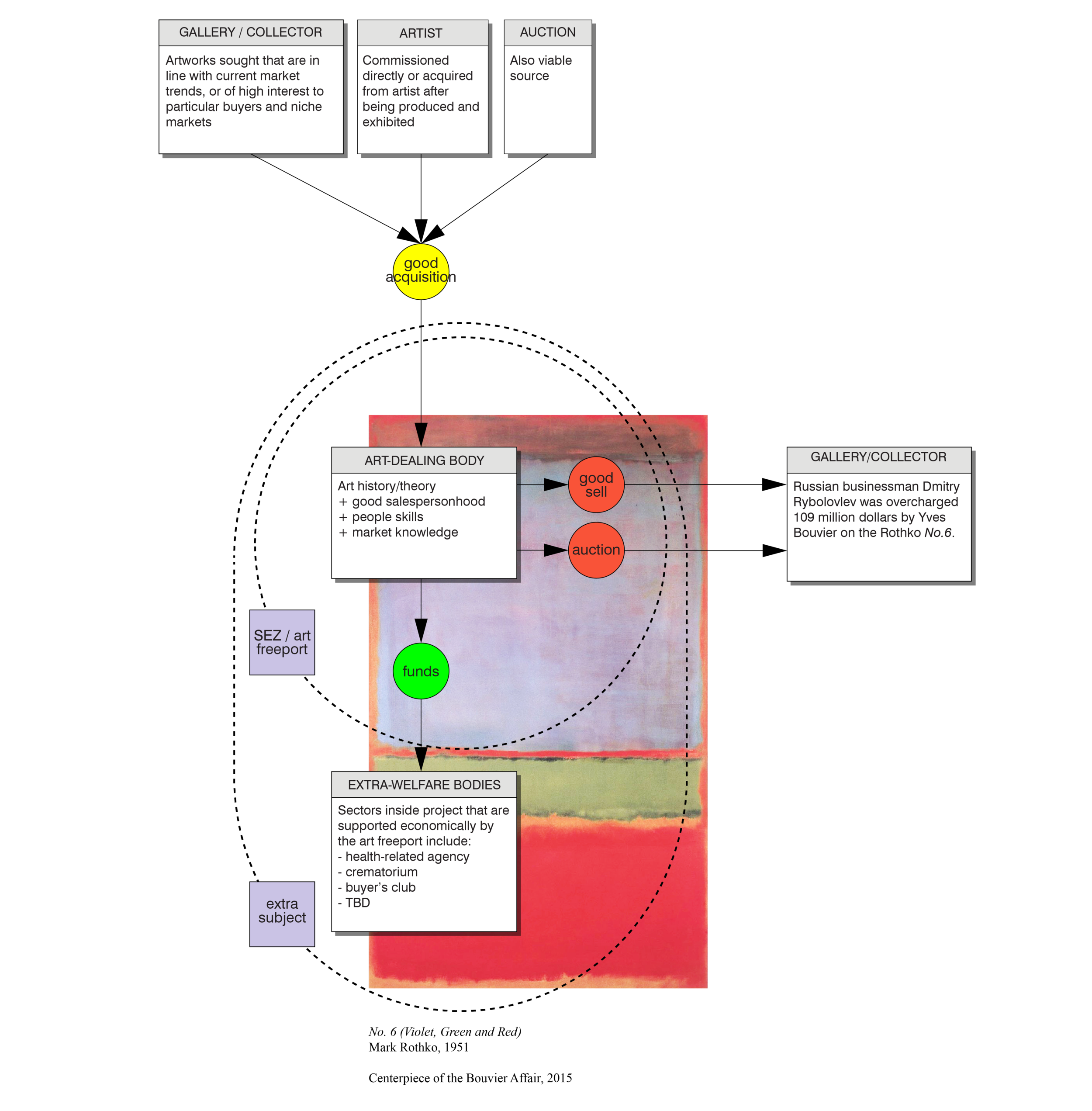 Art-Dealer-transactions-01-01.png