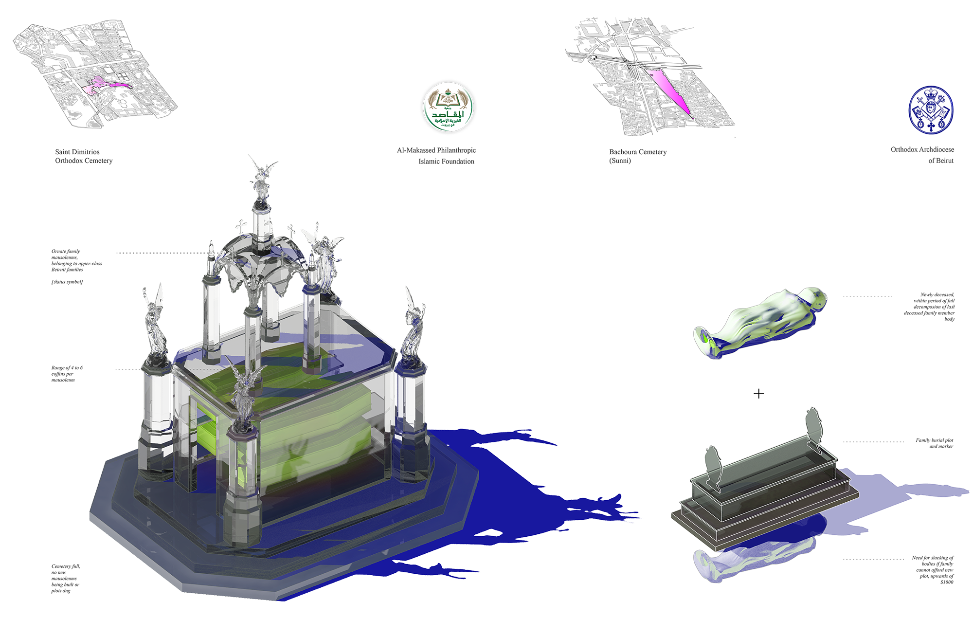 Burial_practices_website-01777.png
