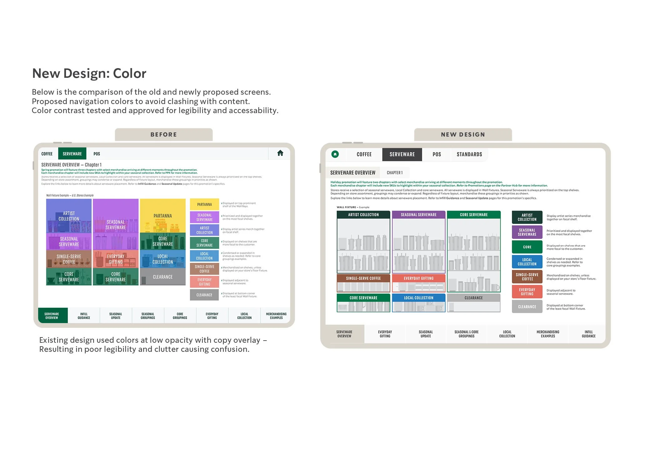 Sirens Eye_ReDesign 2025 Presentation9.jpg