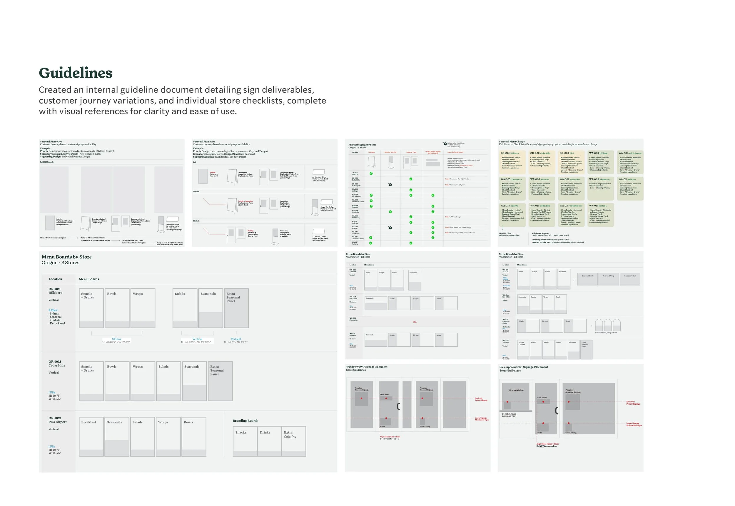 Evergreens_Audit-ReDesign Presentation13.jpg