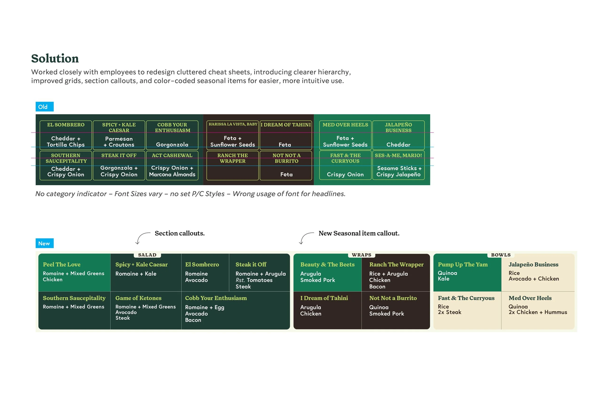 Evergreens_Audit-ReDesign Presentation12.jpg