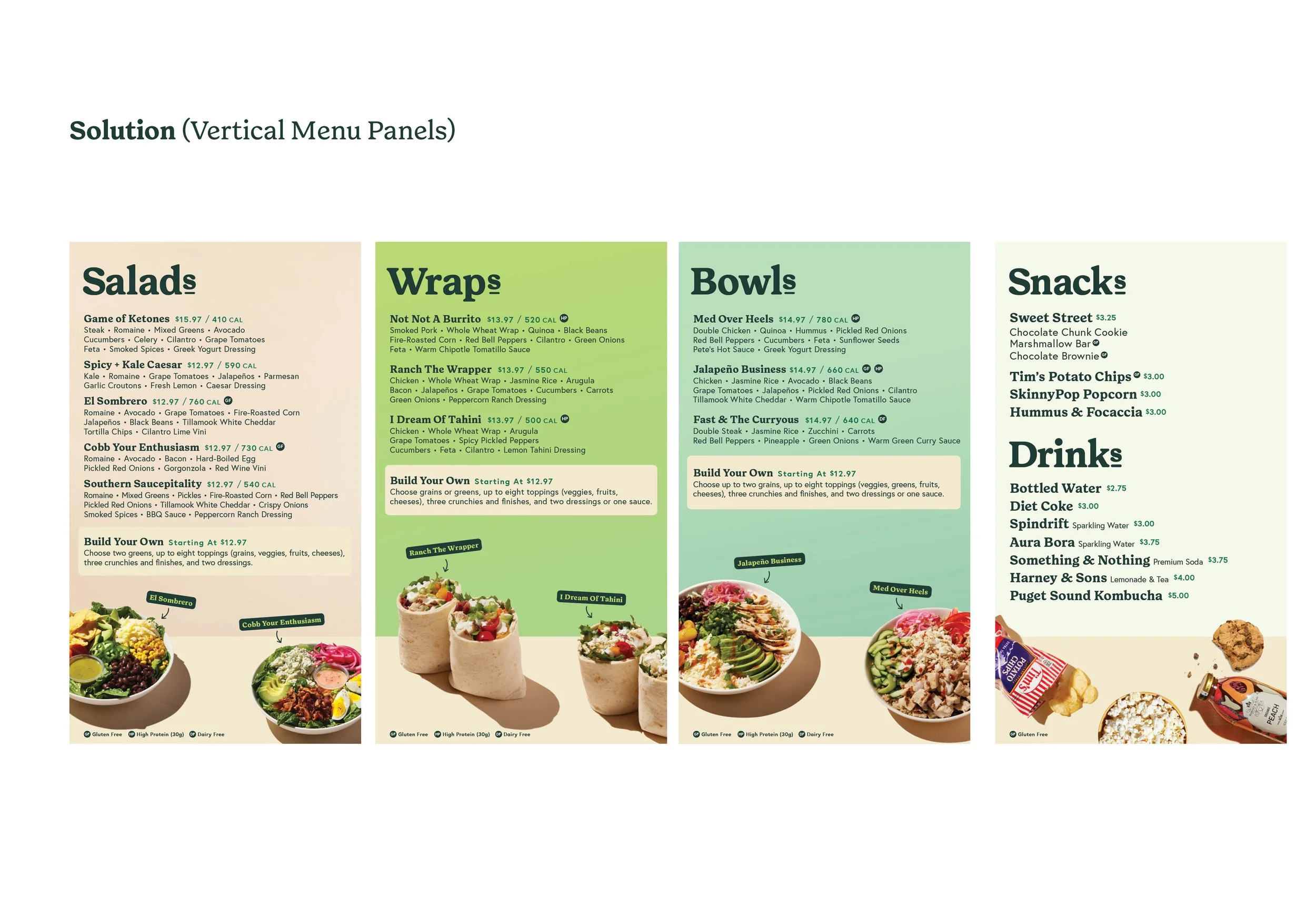 Evergreens_Audit-ReDesign Presentation10.jpg