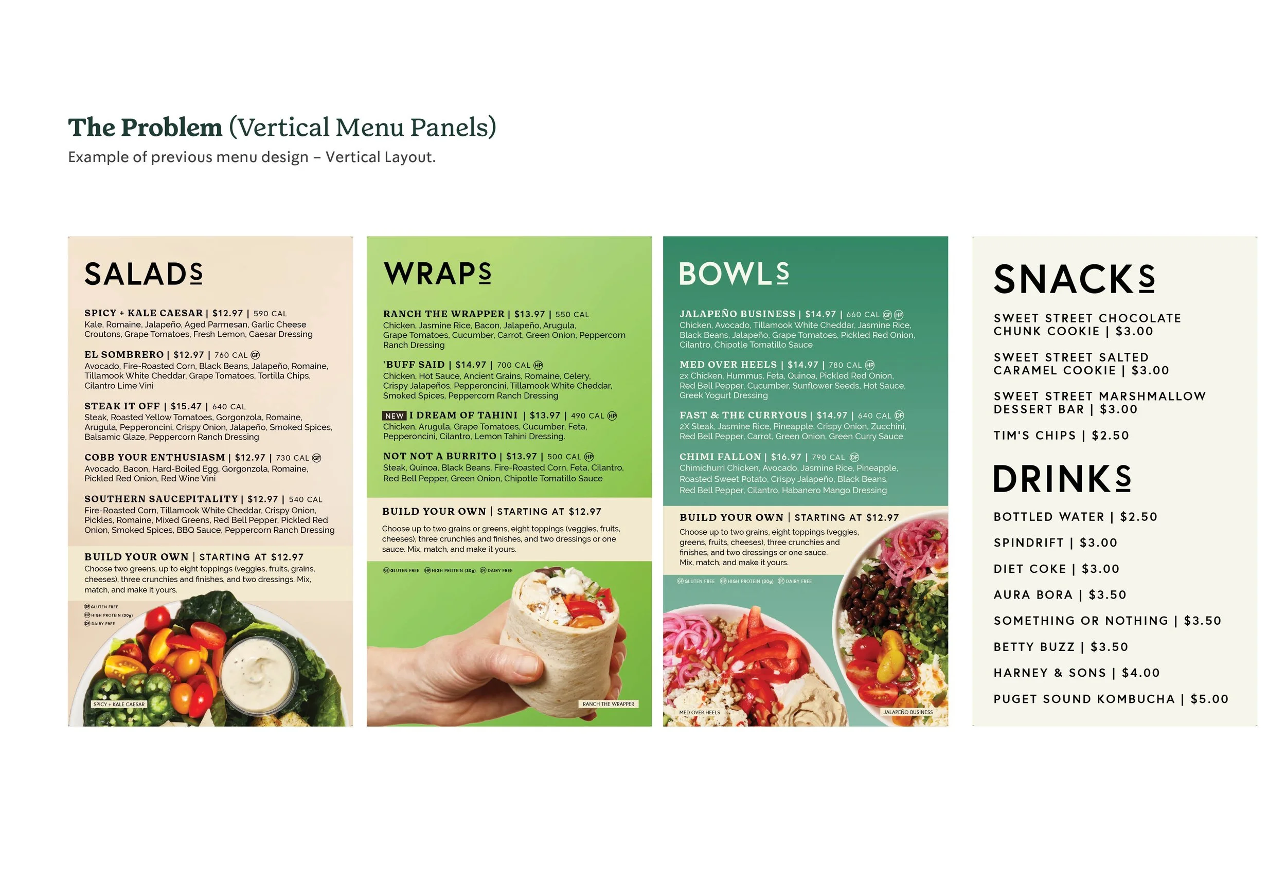 Evergreens_Audit-ReDesign Presentation9.jpg