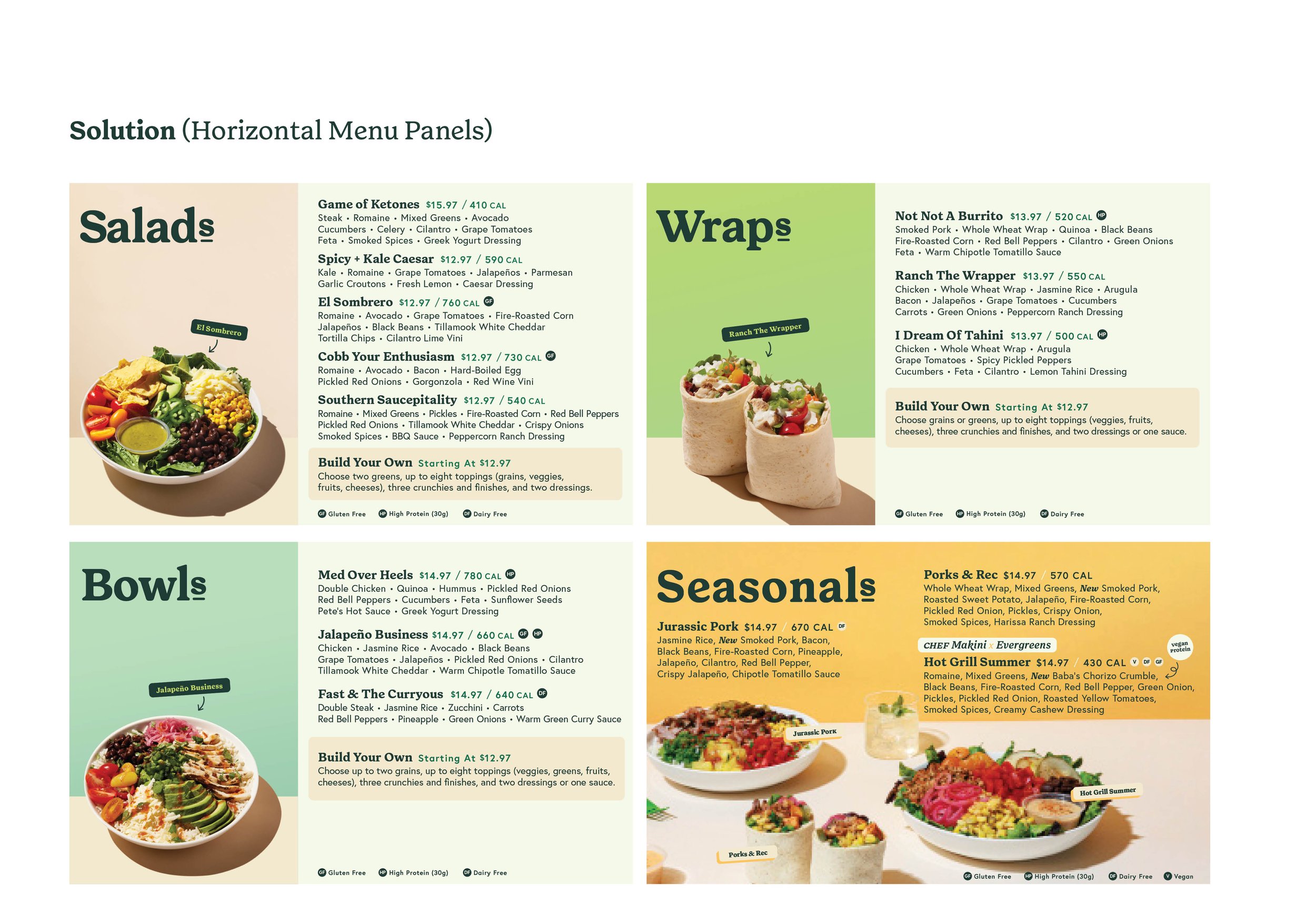 Evergreens_Audit-ReDesign Presentation8.jpg