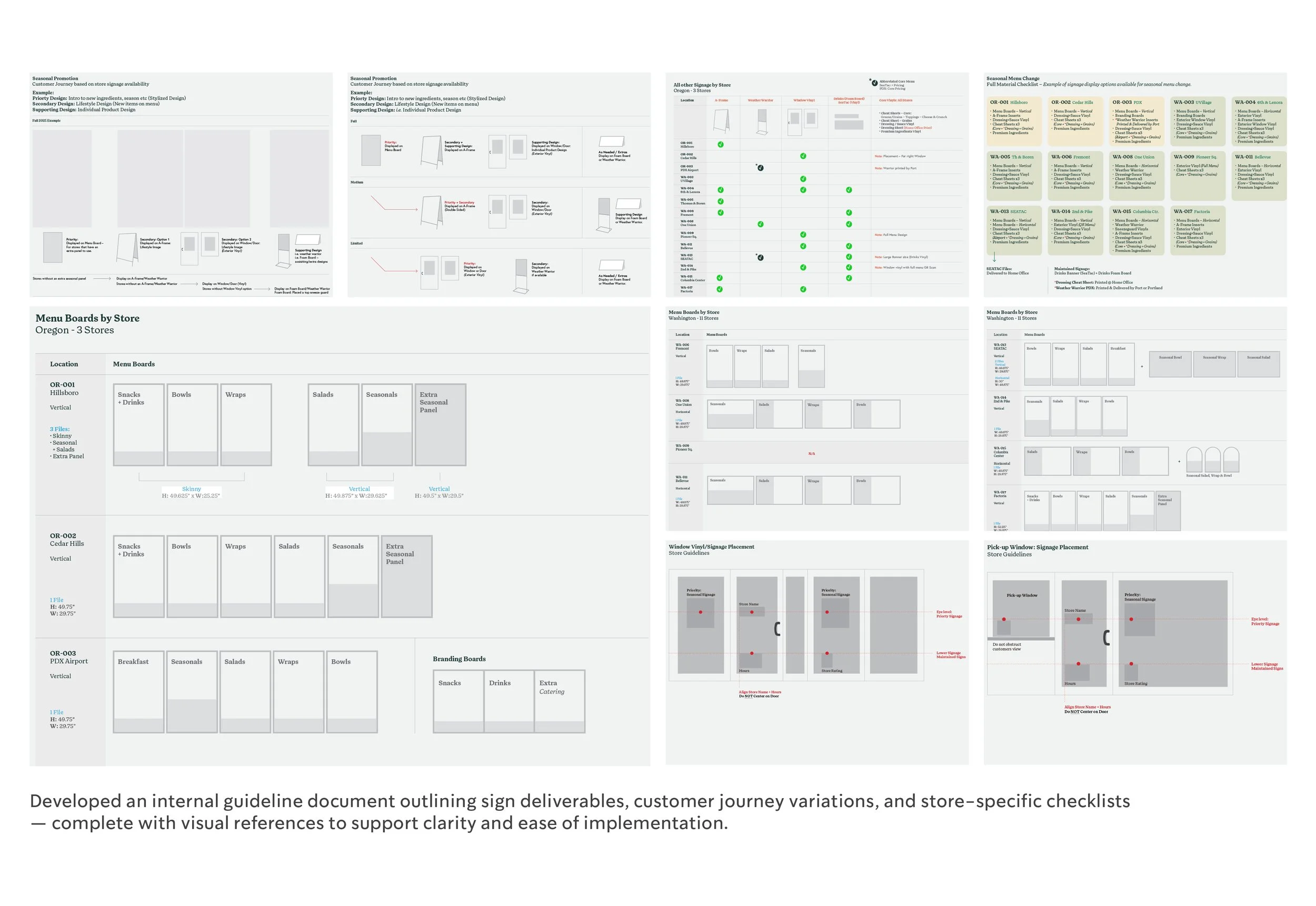 Evergreens_Audit-ReDesign Presentation_Updated18.jpg