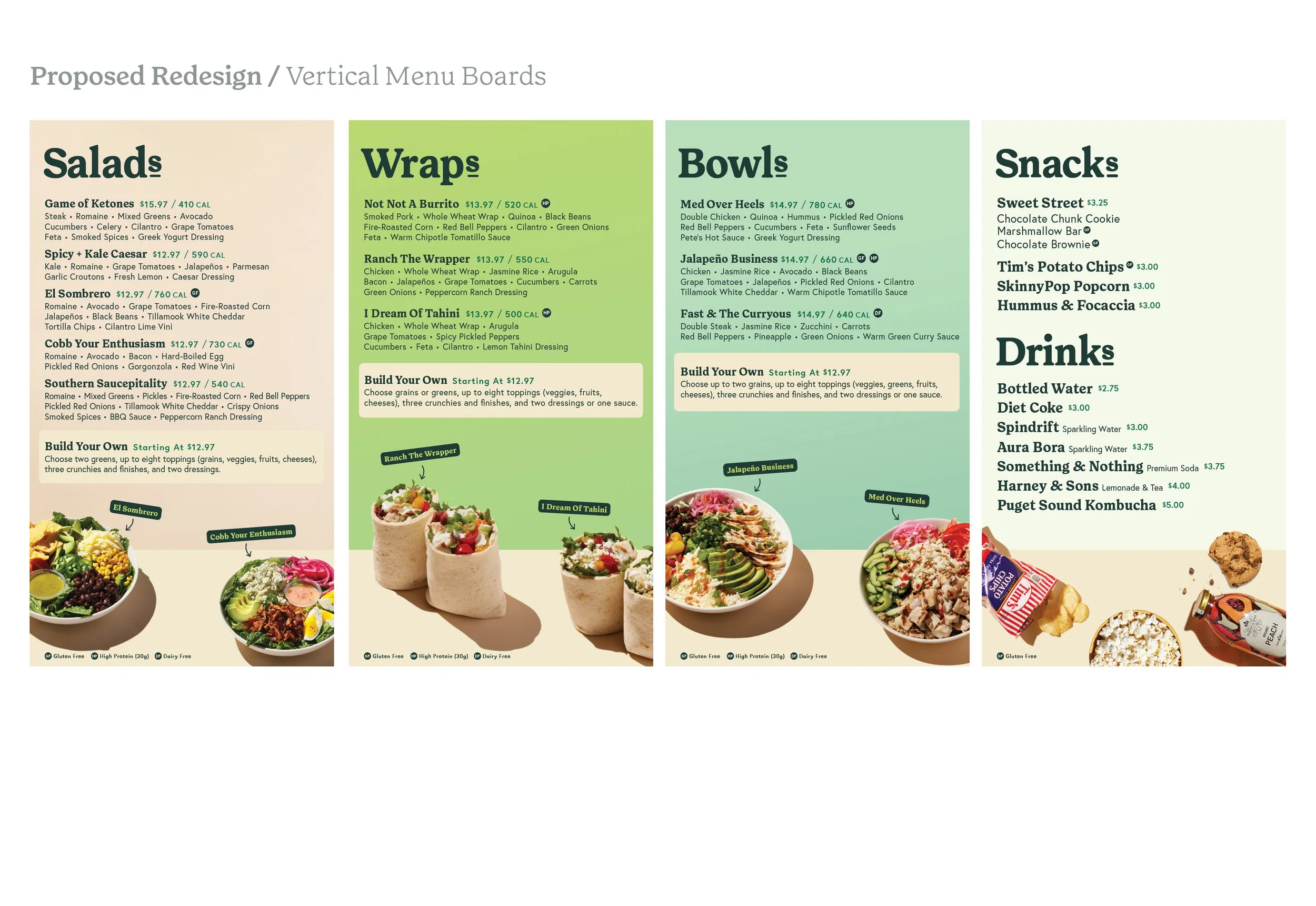 Evergreens_Audit-ReDesign Presentation_Updated13.jpg