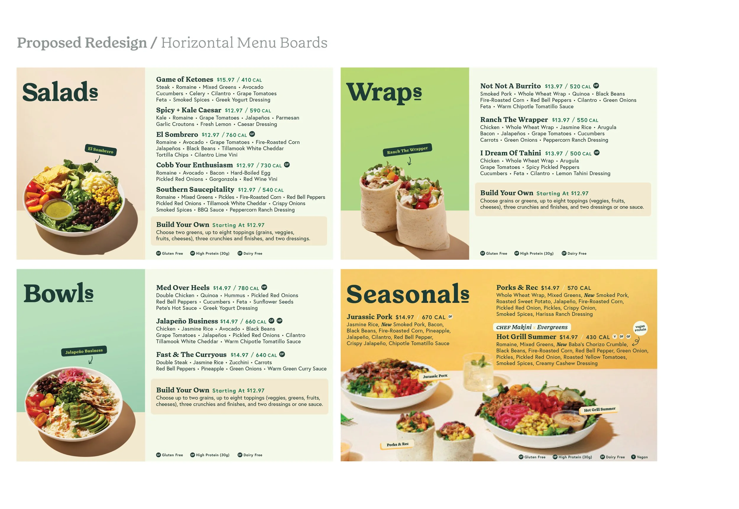 Evergreens_Audit-ReDesign Presentation_Updated12.jpg