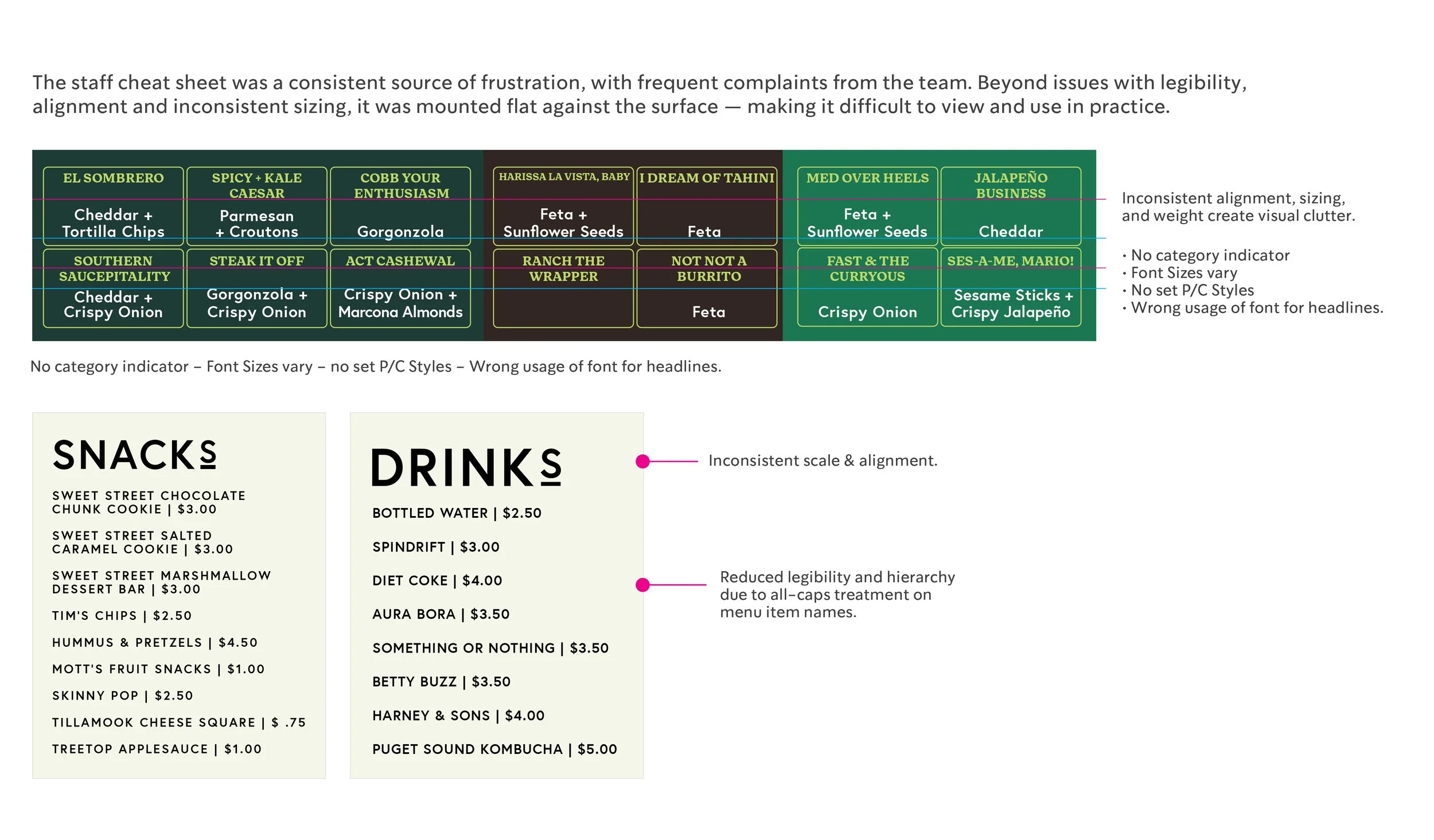 Evergreens_Audit-ReDesign Presentation_Updated7.jpg