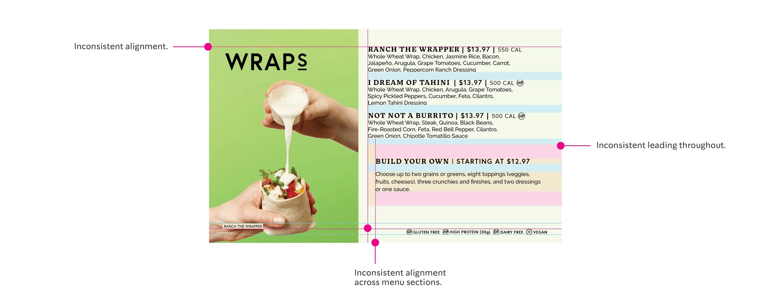 Evergreens_Audit-ReDesign Presentation_Updated6.jpg