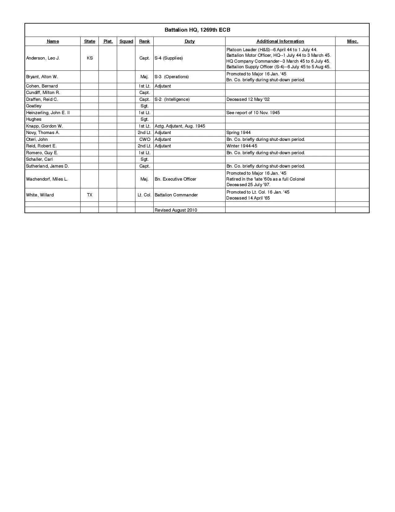 BN_HQ-page-001.jpg