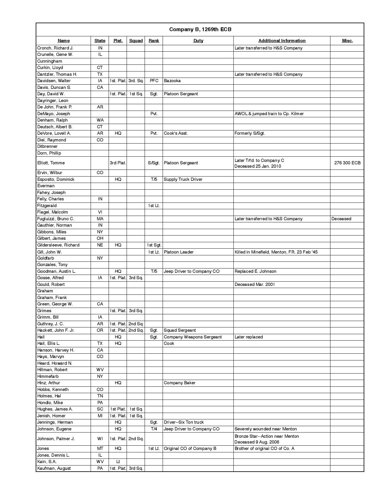 Company_B-page-002.jpg