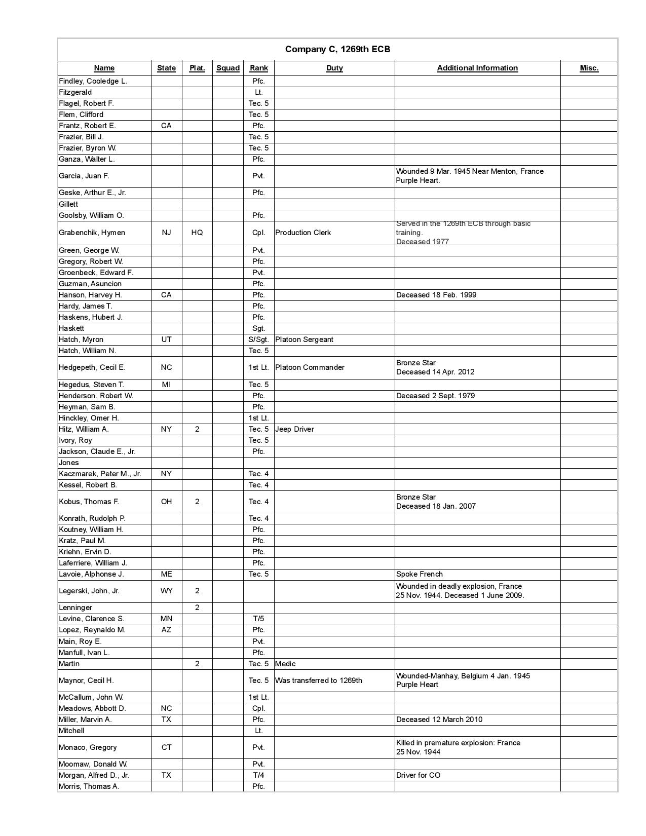 Company_C-page-002.jpg