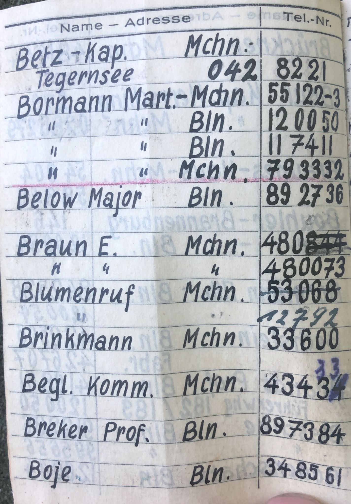 Private secretary to Adolf Hitler, Martin Bormann Also present, Eva Braun