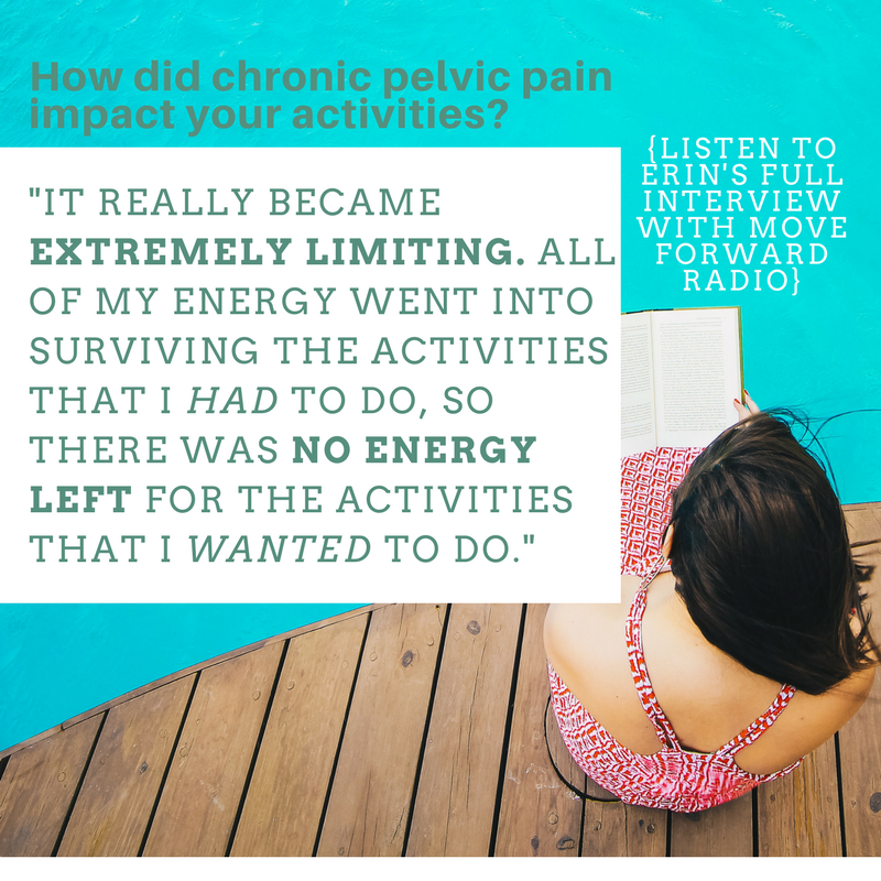 Erin & the APTA Chat Pelvic Pain