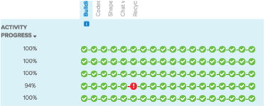 classprojecttrack.png