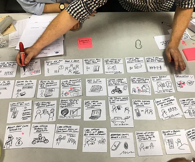 Making journey maps for CEP's loan officers #Hcd #financialinclusion #optixproject #customerjourneymapping