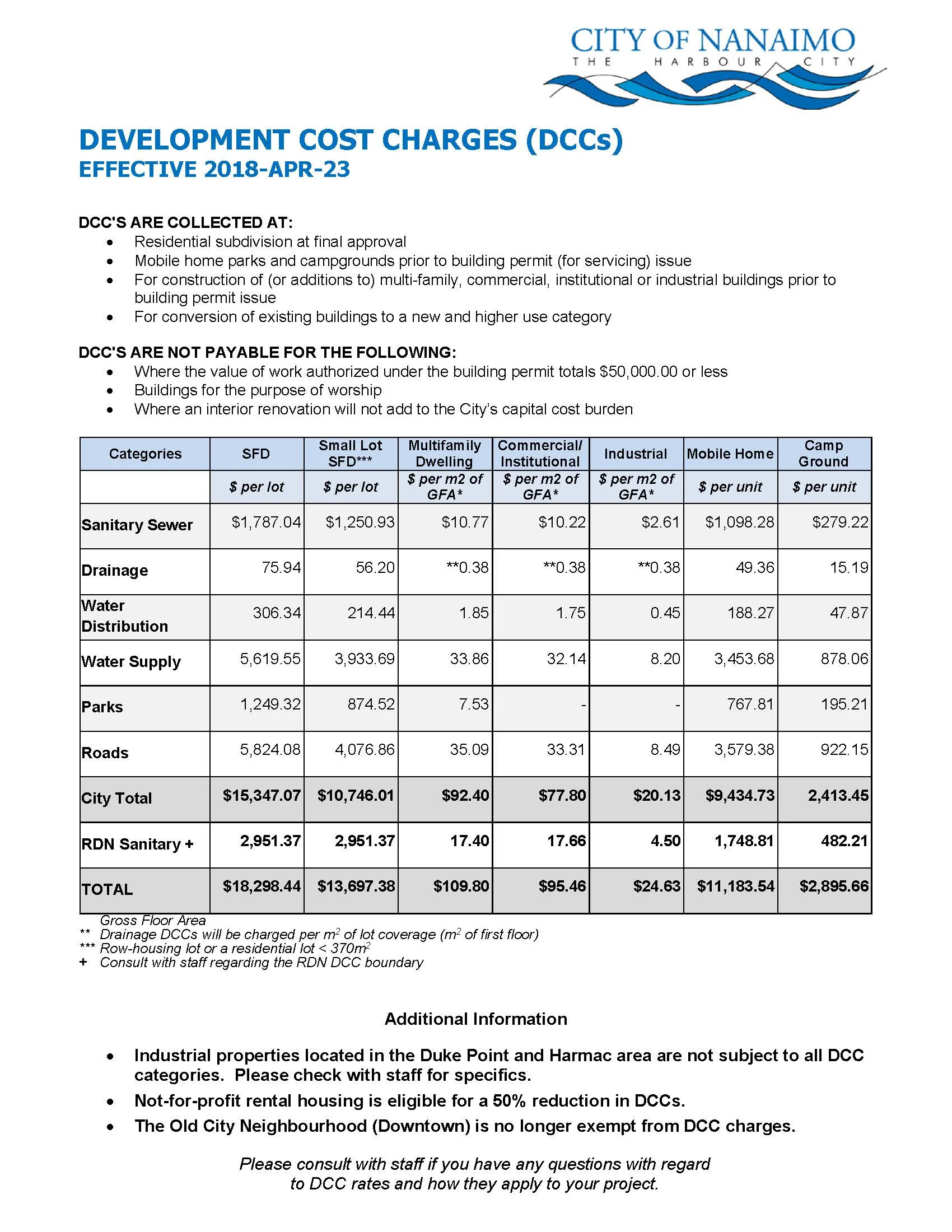 DCCTableWithMapApril2018_Page_1.jpg