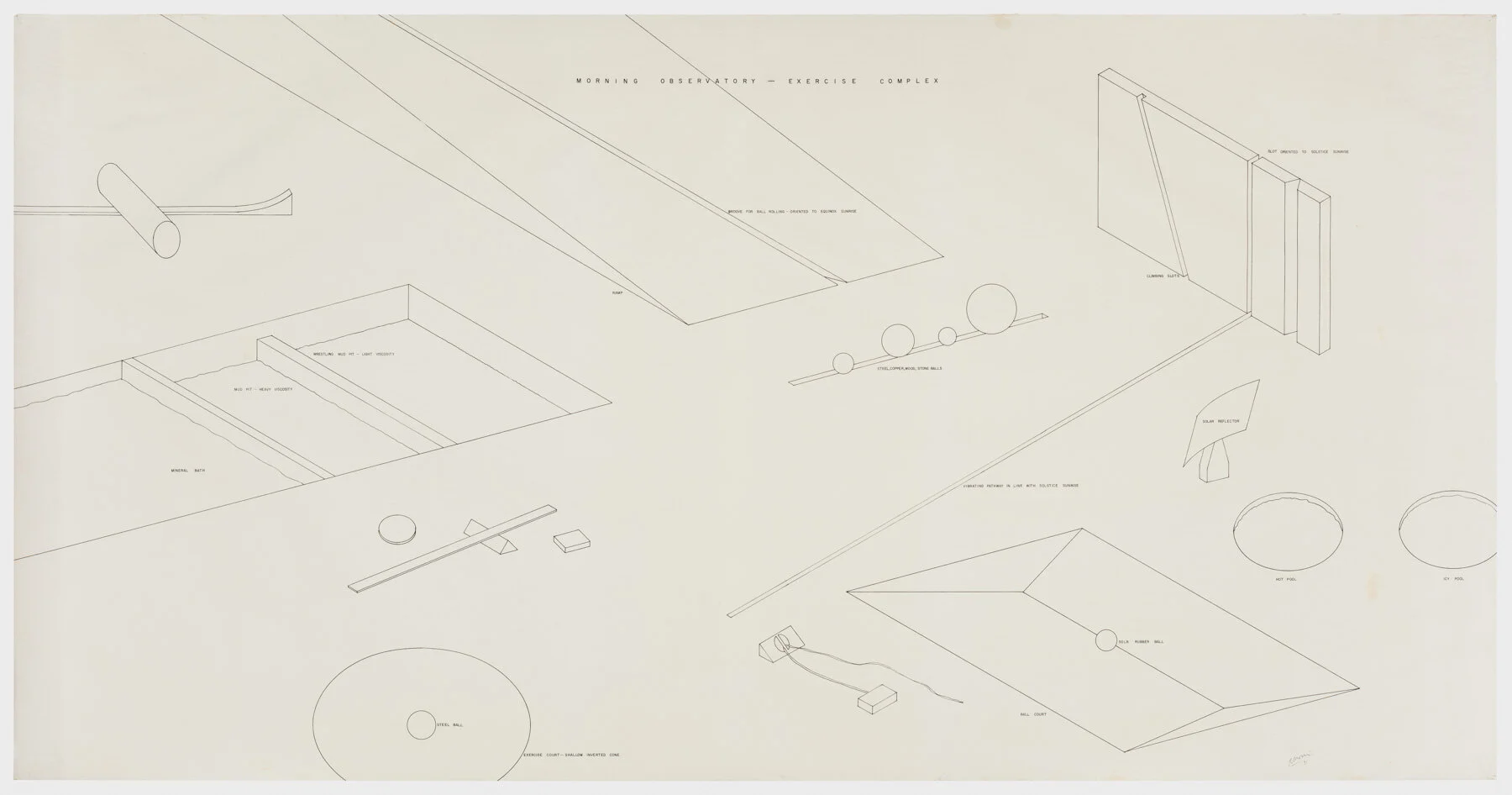 Robert Morris. Morning Observatory Exercise Complex , 1971. Ink on paper, 42 x 82 ½ in. (107 x 210 cm). Estate of Robert Morris, courtesy Castelli Gallery, New York. © 2019 The Estate of Robert Morris / Artists Rights Society (ARS), New York. Photo: Stan Narten