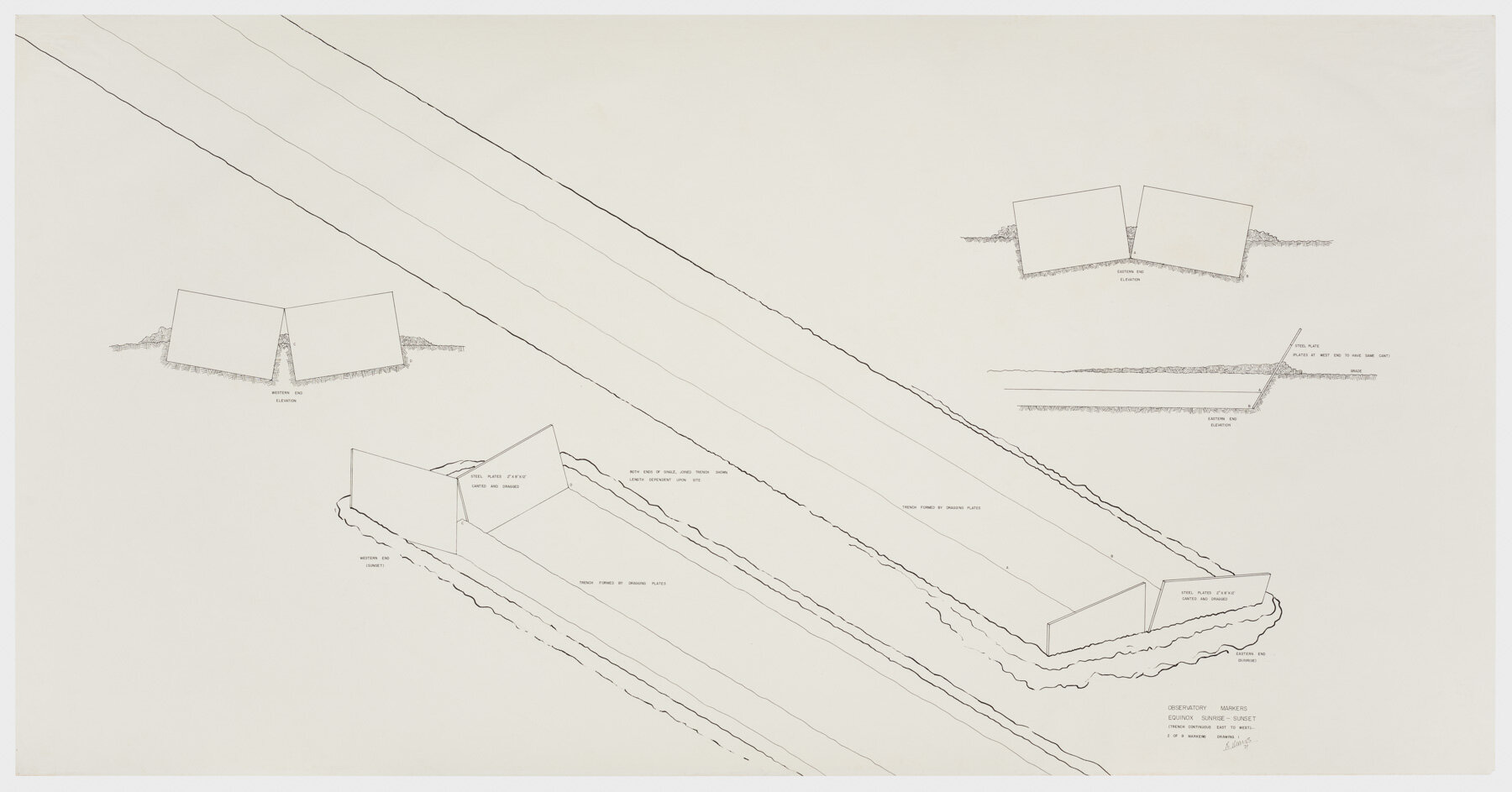  Robert Morris . Observatory Markers, Equinox Sunrise–Sunset , 1971. Ink on paper, 42 x 82 ½ in. (107 x 210 cm). Estate of Robert Morris, courtesy Castelli Gallery, New York. © 2019 The Estate of Robert Morris / Artists Rights Society (ARS), New York