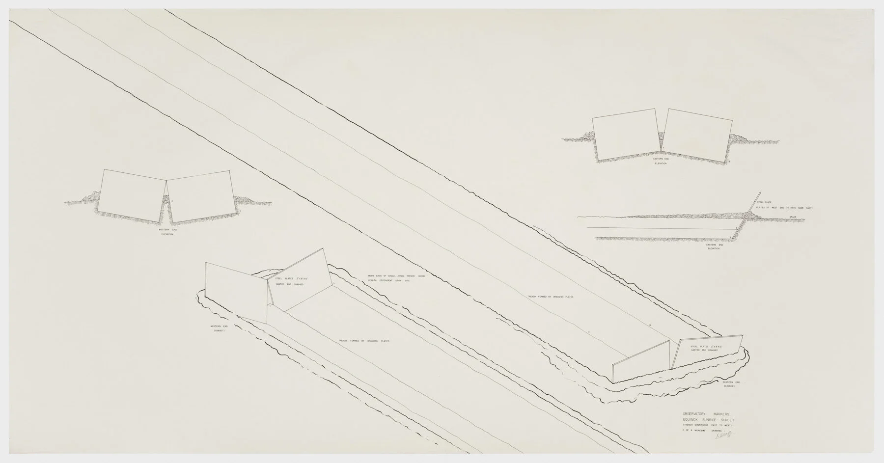 Robert Morris . Observatory Markers, Equinox Sunrise–Sunset , 1971. Ink on paper, 42 x 82 ½ in. (107 x 210 cm). Estate of Robert Morris, courtesy Castelli Gallery, New York. © 2019 The Estate of Robert Morris / Artists Rights Society (ARS), New York. Photo: Stan Narten