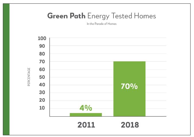 Green+Path.jpg