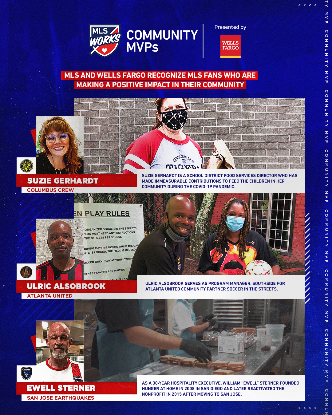 Soccer in the Streets, Ulric Alsobrook, wins MLS Community MVP