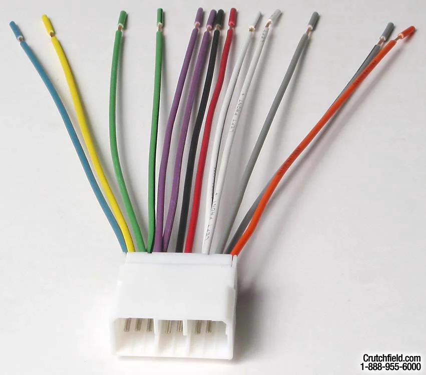 Automotive Wiring — Tanner Inc., Wire & Cable Specialists