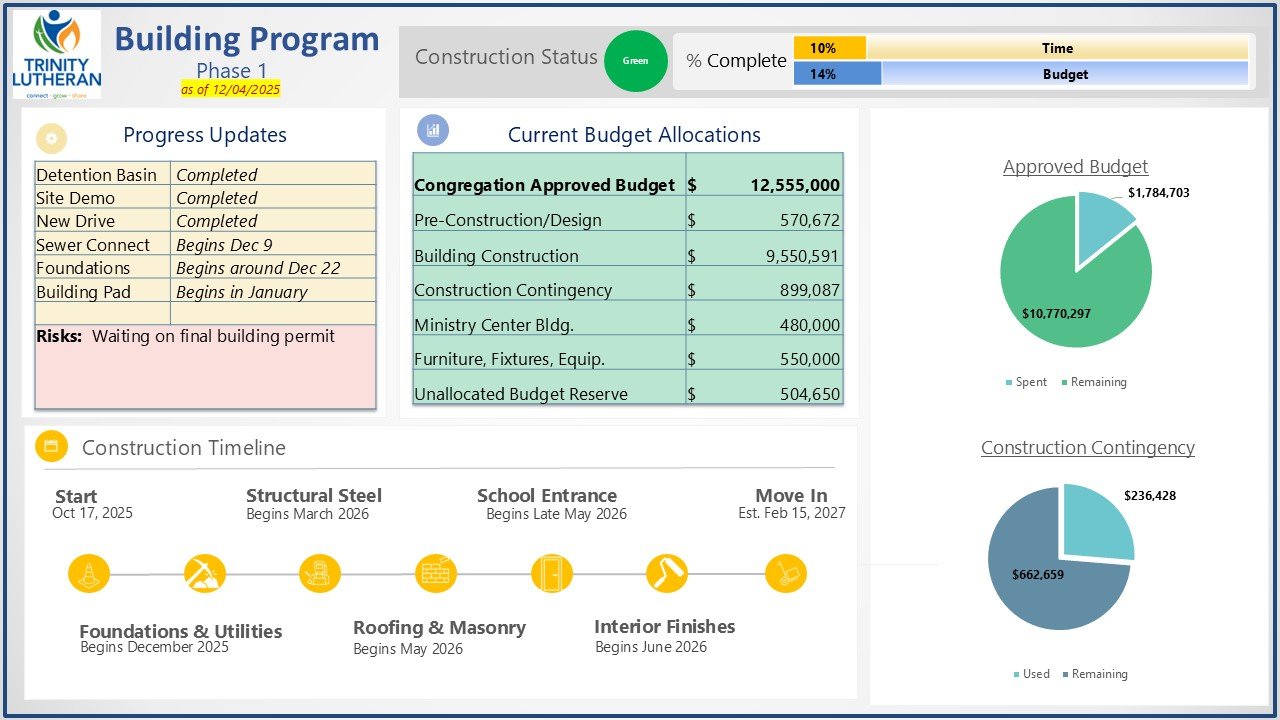 Building Program Phase 1 - 12/4/25