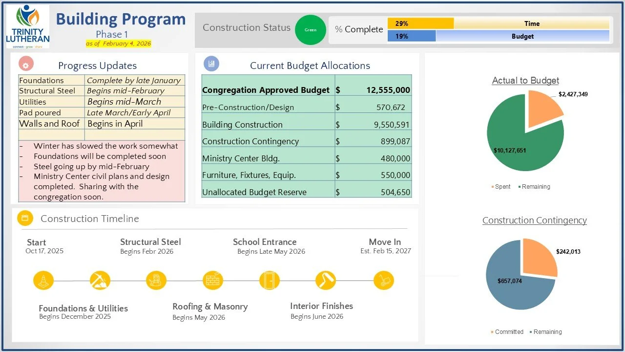 Building Program Phase 1 - 2/6/26