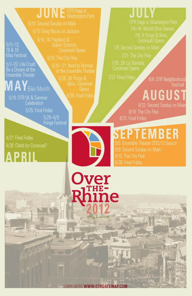 Over the Rhine Chamber of Commerce Summer Events Calendar, 2012. 11" x 17".