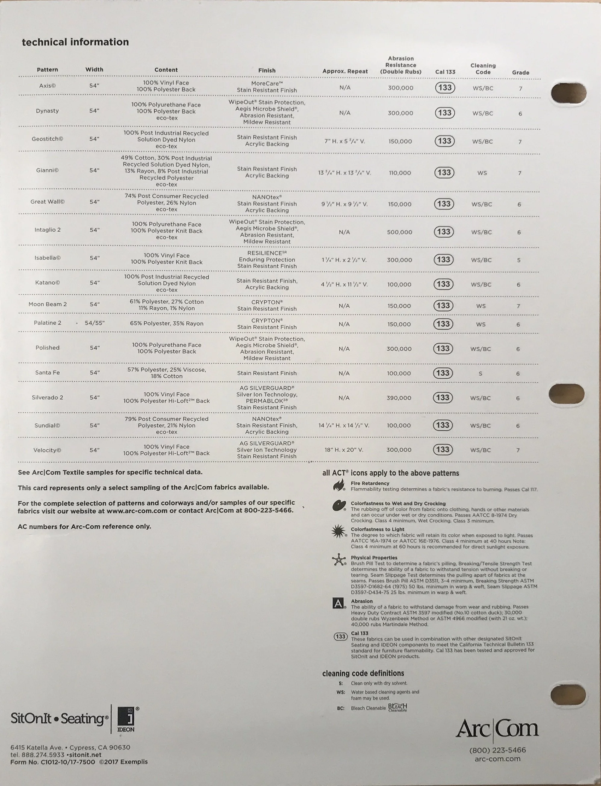 Arc-Com Alliance Series II SitOnIt Card Back Information.JPG