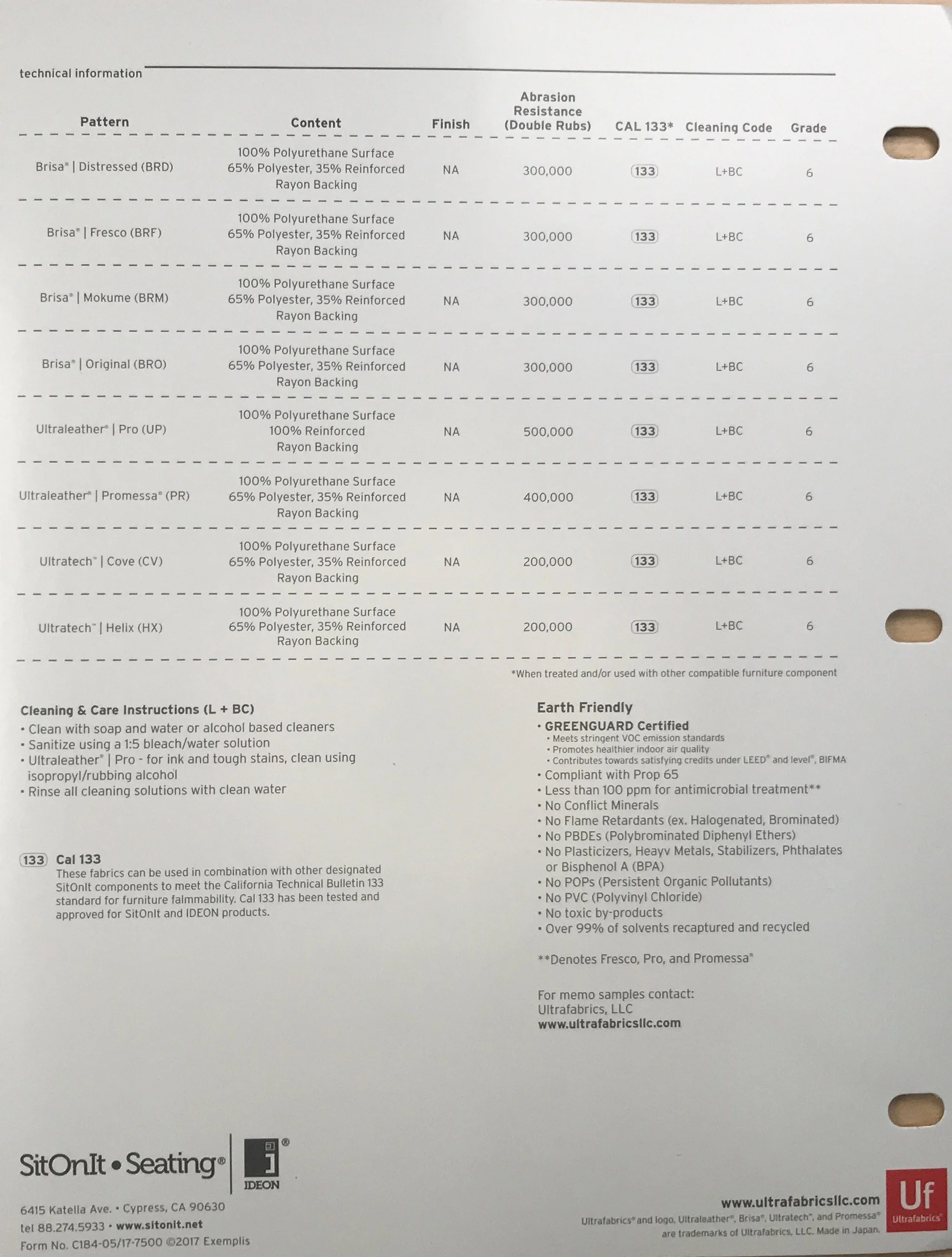 SitOnIt Ultrafabrics Card Back.JPG