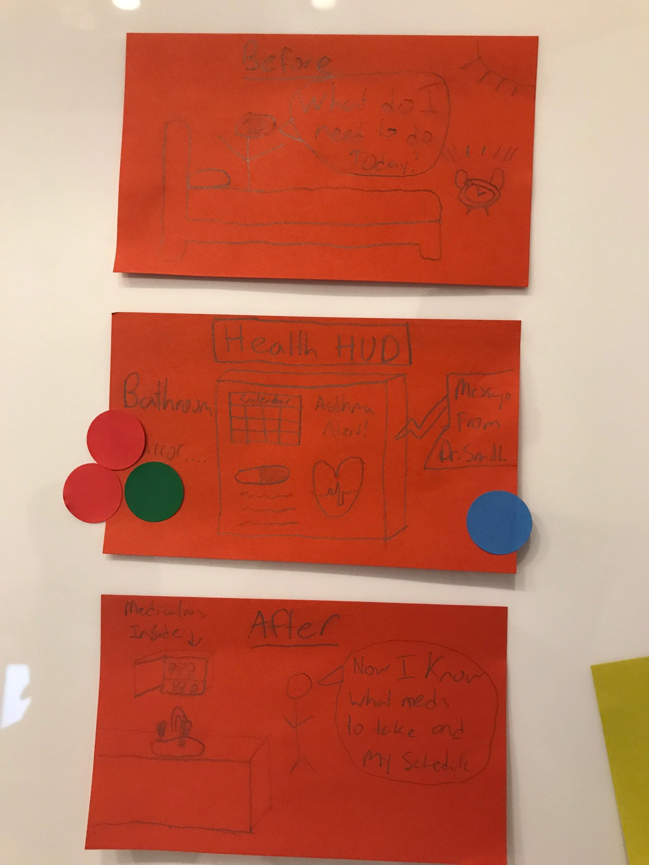 Maybe Later Idea: Smart mirror that helps patients manage their day with medication reminders, vitals, and appointment scheduling