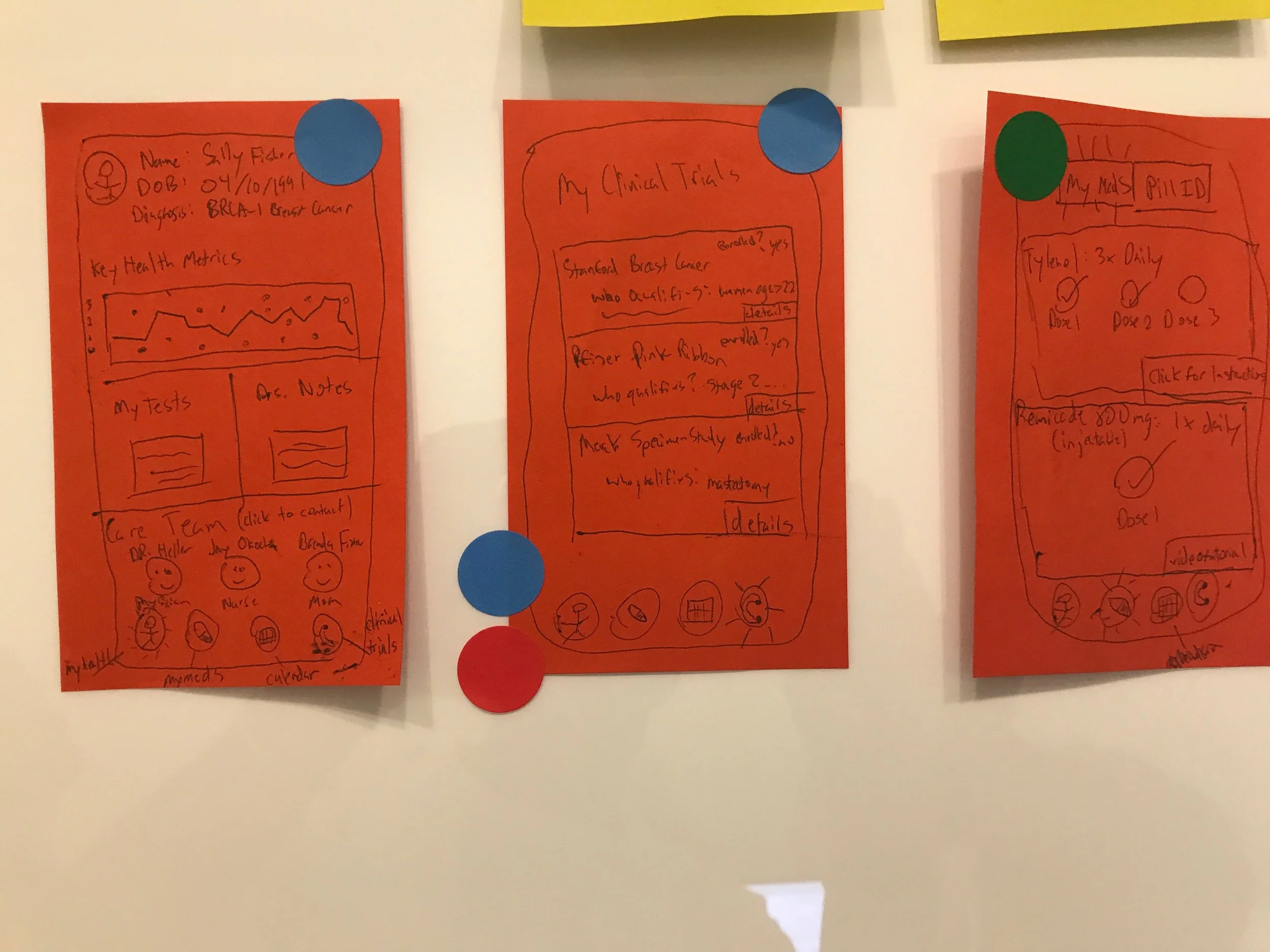 Maybe Later Idea: Mobile app that incorporates patient care teams, health metrics, medication management, and aids patients in enrolling in clinical trials