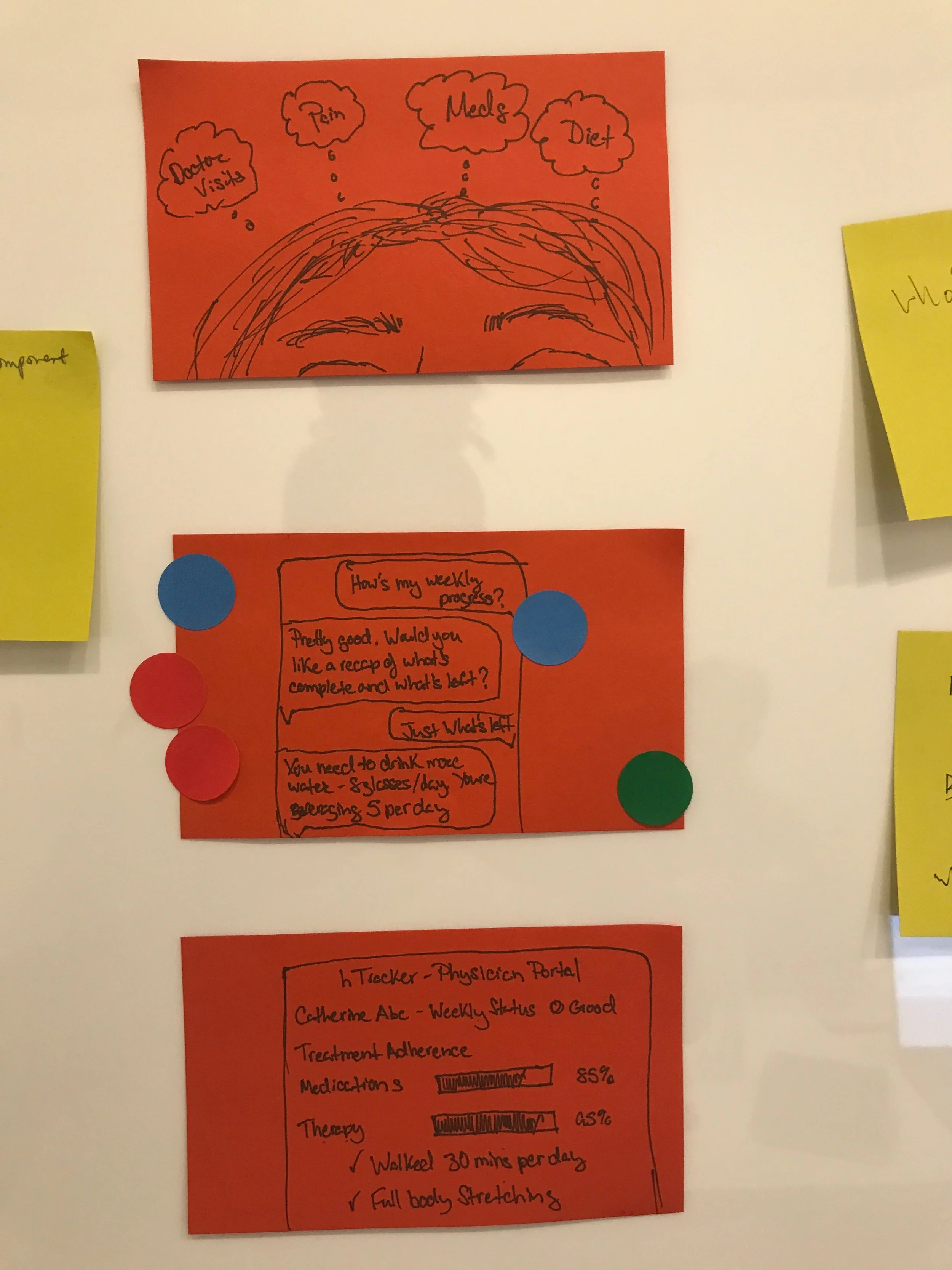 Winning Sketch: A chatbot that aids patients in managing their treatment and converts gathered data into a physician dashboard to track progress