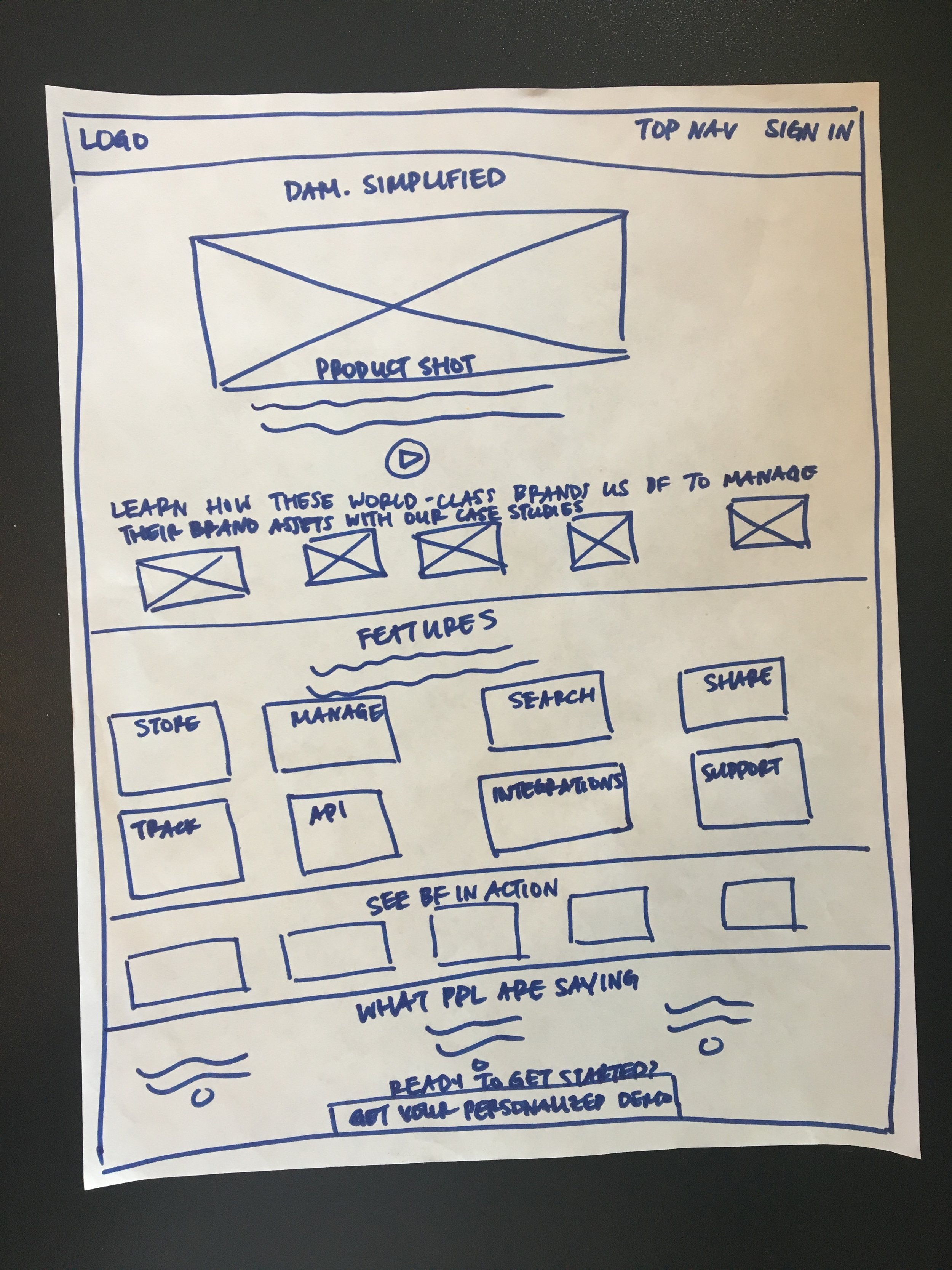 Homepage sketch