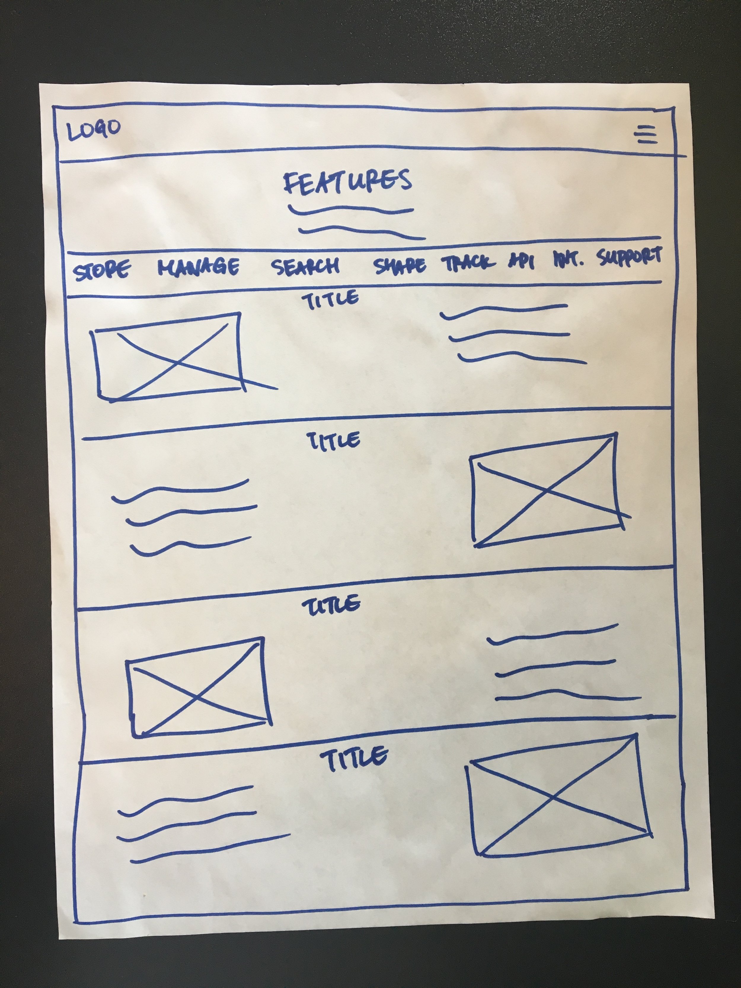 Features sketch
