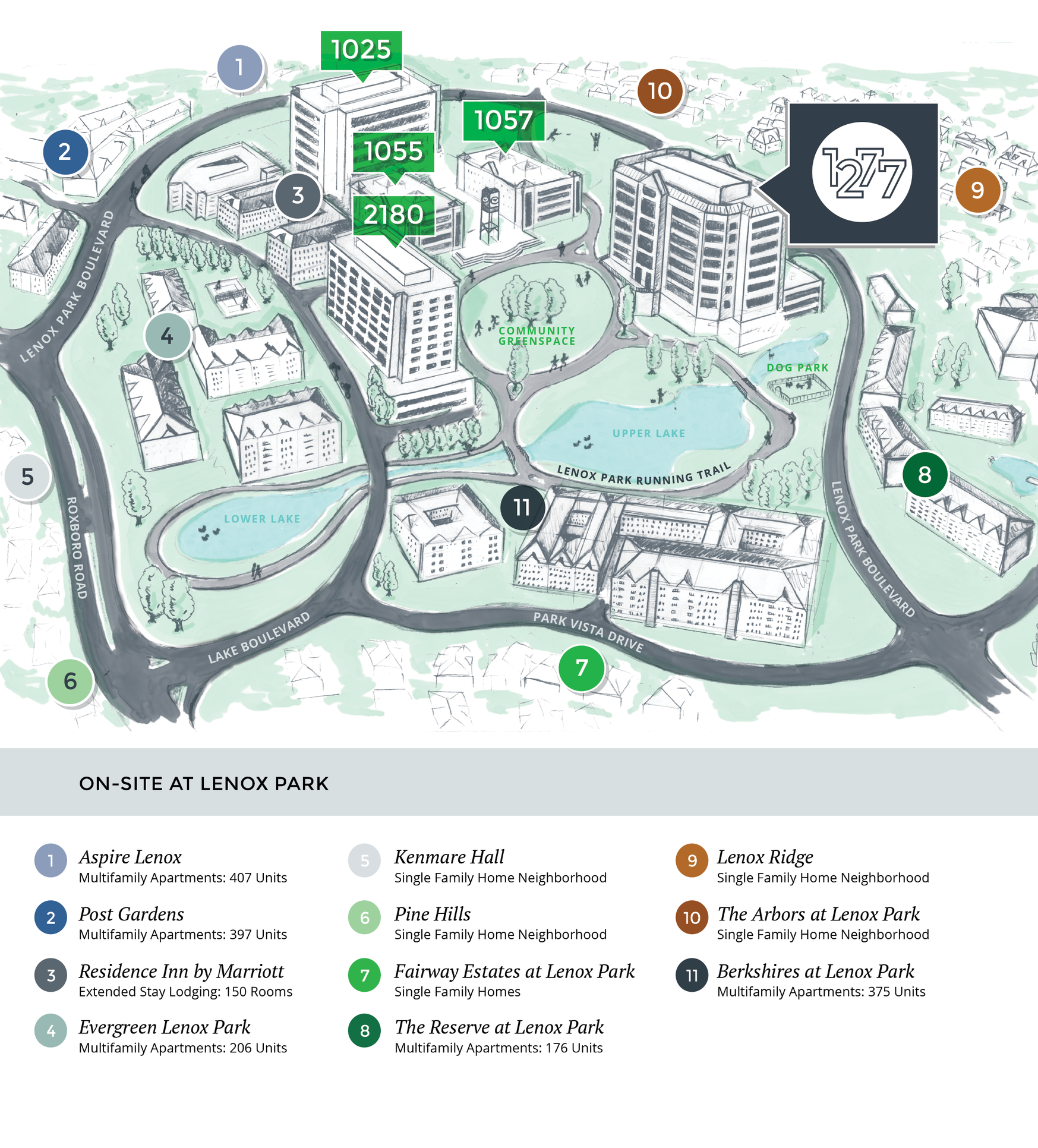 LenoxParkIllustratedMap.png