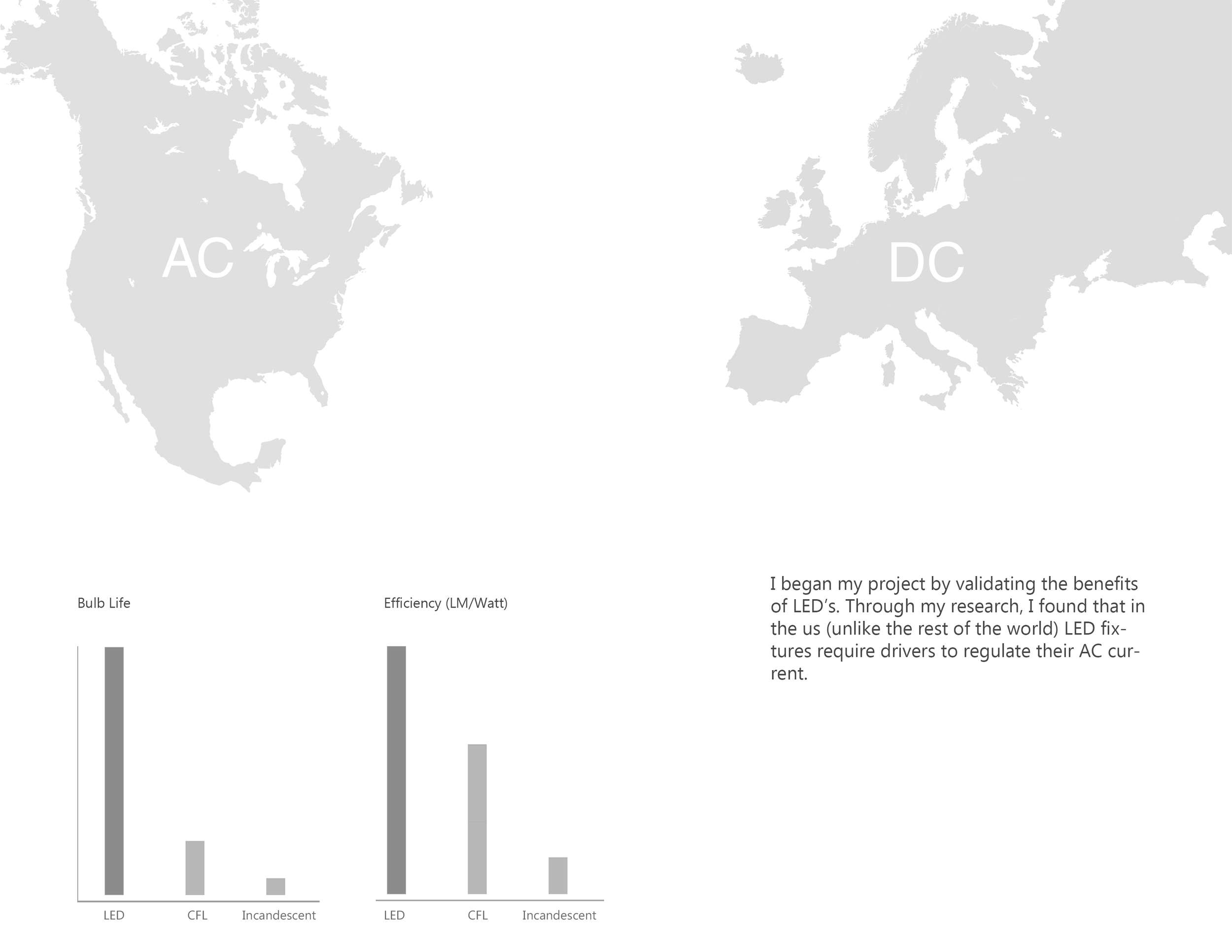 AC-DC map.png