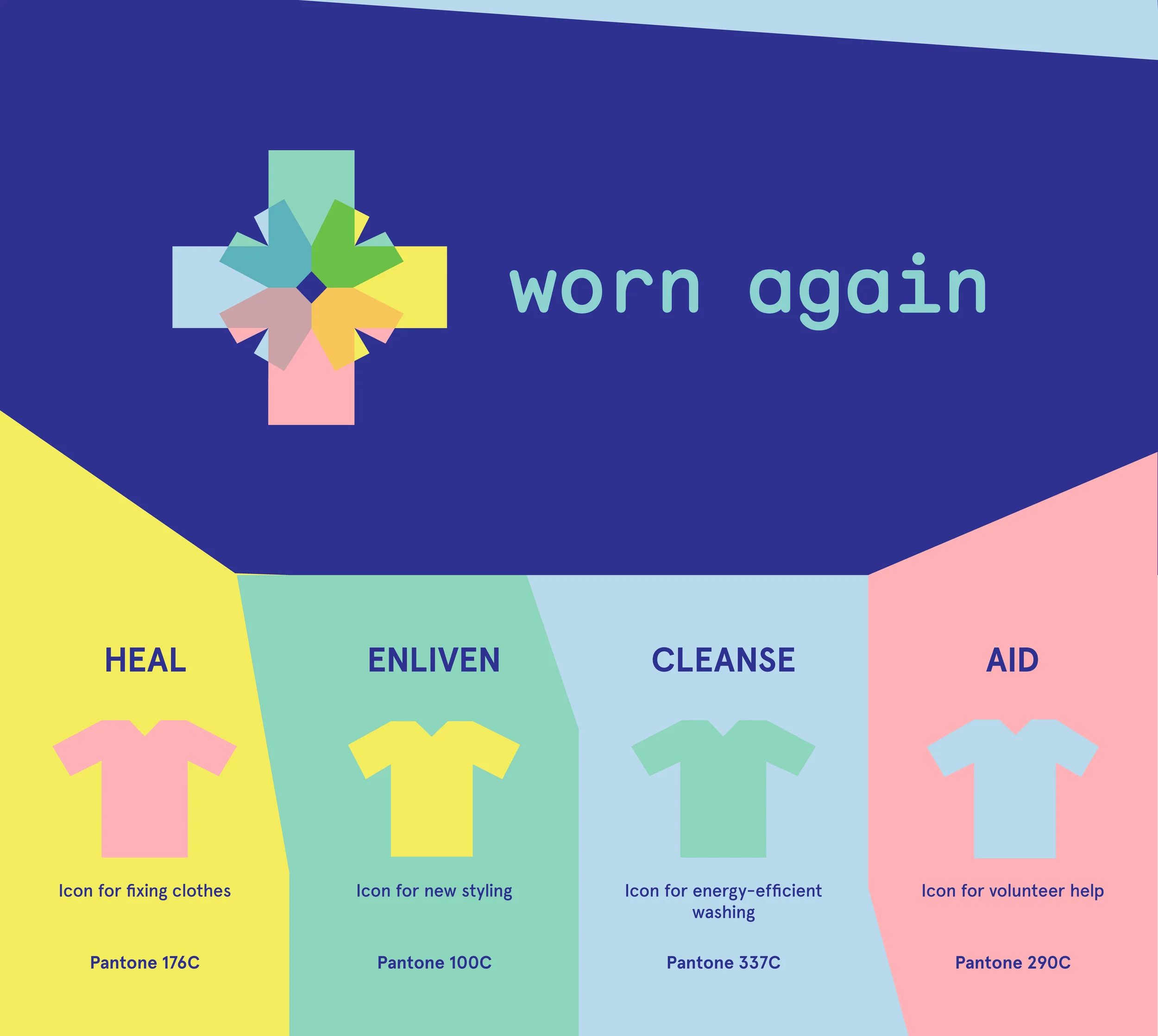 wornagain_logo.jpg