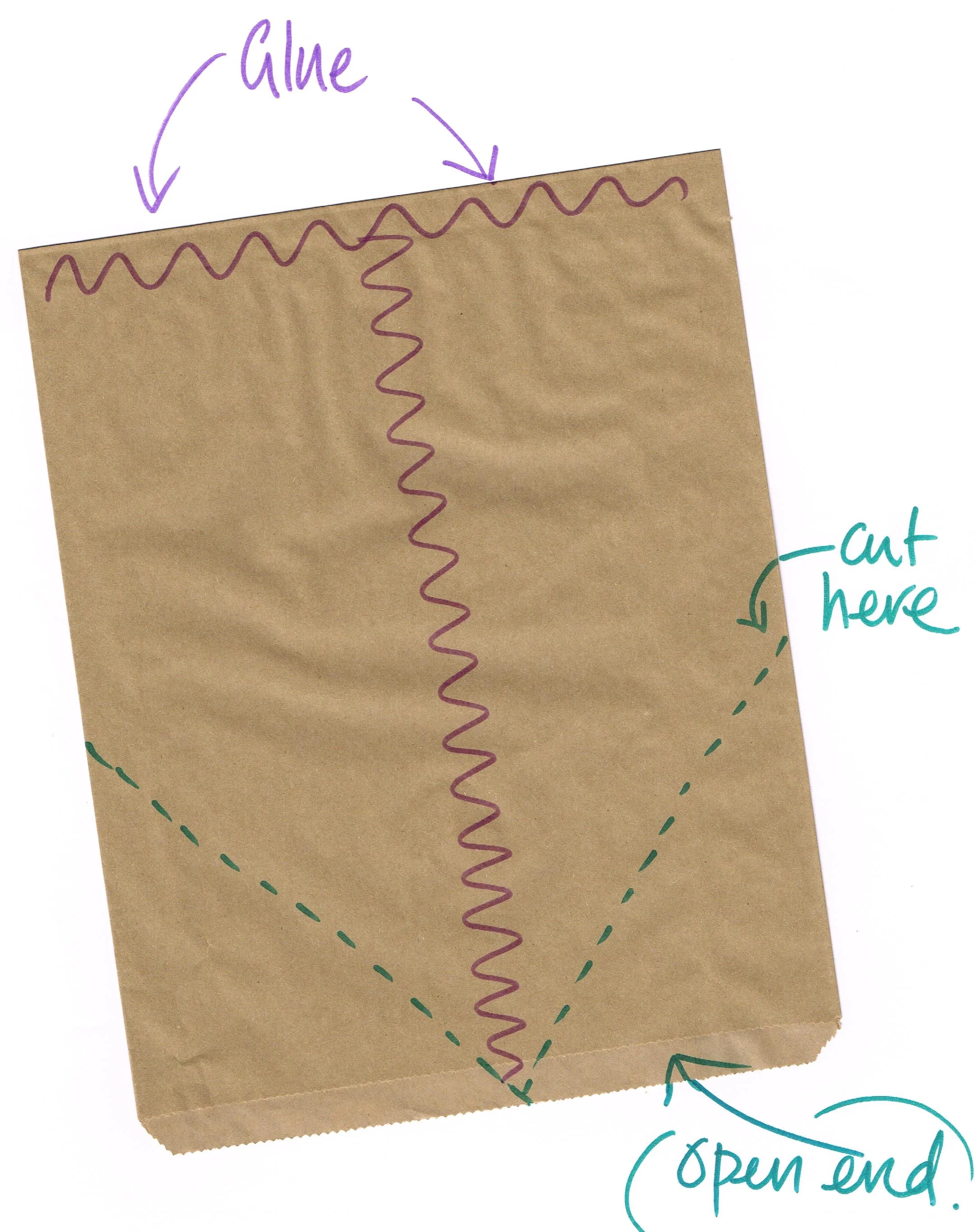 Here’s where the glue goes, and where the cuts are made.