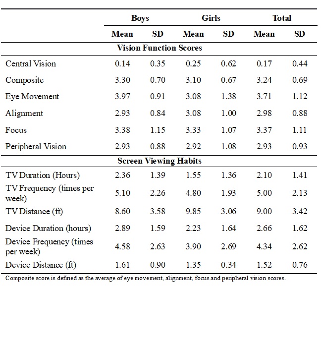 Table 1.jpg