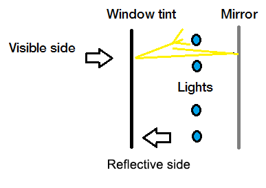 infinity-mirror.png