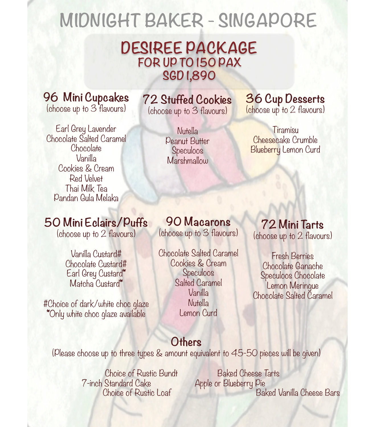MidnightBaker-Desiree Package.jpg
