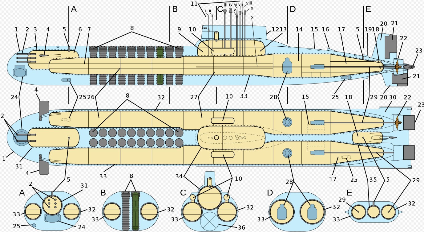 RussiaTyphoon class drawing 200 cruise missiles.png